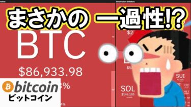 【仮想通貨 ビットコイン】まさかの全戻し！市場は大荒れ。米議会で発足した「クリプト議員連盟」とは？本気度に要注目！（朝活配信1763日目 毎日相場をチェックするだけで勝率アップ）