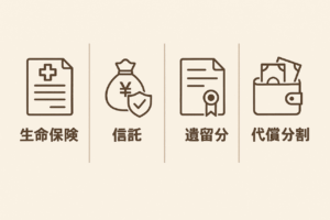 生命保険・信託・遺留分・代償分割を示す4つの制度アイコン